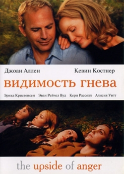 Видимость гнева (2005)